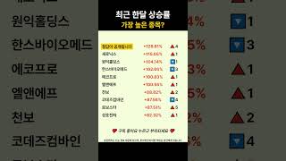 유튜브 썸네일