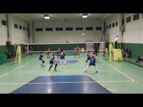 1Div Borgo - S.C.Parma del 30/10/2019 Set 1