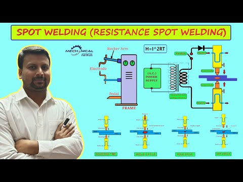 7.5KVA Bench Type Spot Welding Machine