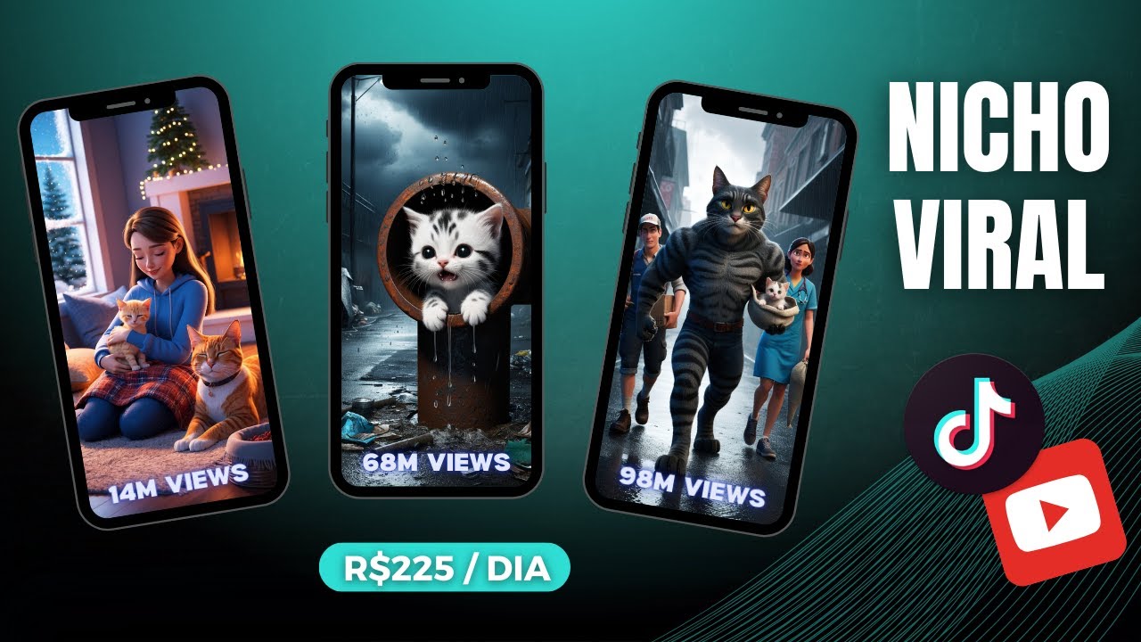 Como Criar Shorts de Gatos com IA e Faturar R$225 dia! 🔥NICHO VIRAL🔥