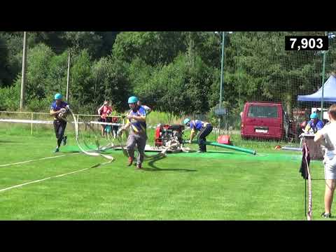 SDH Dolní Sedlo muži - PKL NOVÁ VES 2021 1.kolo KAMERA