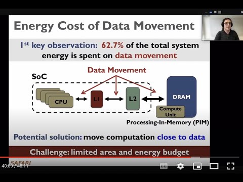Memory-Centric Computing Systems - Invited Talk - Korea Computing Industry Association PIM Workshop