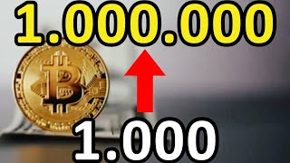 Kann Bitcoin 1000 treffen