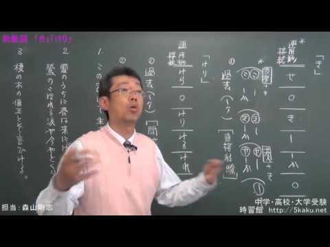 できる古文第６回　助動詞「き」「けり」