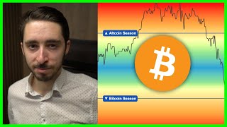 - Intro - Critical Bitcoin & Altcoin Analysis | Price, Data & The Macro