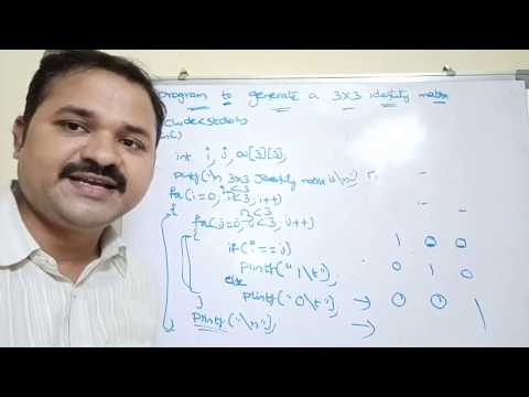History of C language Origins of C language
