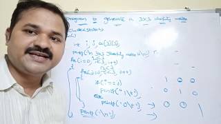 identity matrix program in c|c program to display identity matrix|c program to check identity matrix