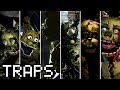 Evolution Of Springtrap In FNAF 2015 2018