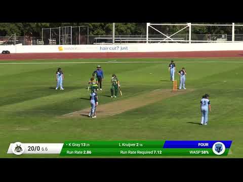CTPL Women's 2nd Grade Match Highlights - New Town v Lindisfarne