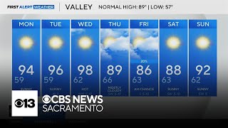 Monday afternoon Northern California weather forecast - Sept. 15, 2025