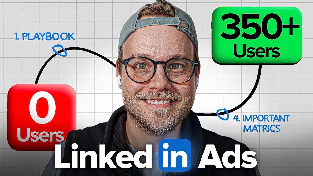 How I Grew My SaaS to 350+ customers With LinkedIn Ads