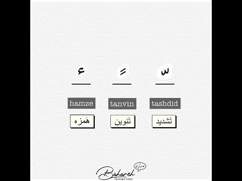 Vocalization Symbols in Farsi/Persian
