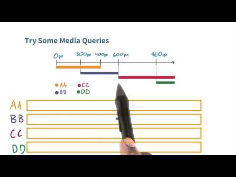 移动设备上的网站