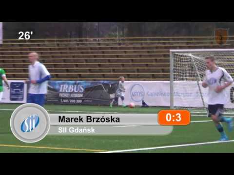 Poraszka 1997 Gdańsk - SII Gdańsk Piłkarska Liga Trójmiasta R-GOL PL3 Wiosna 2016