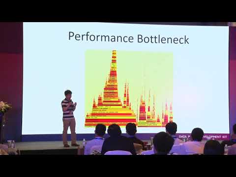 When Ceph Meets DPDK (English)