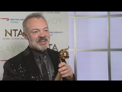 NTAs: Find out the ONLY celeb left on Graham Norton's interview list