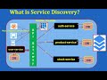 What Is Service Discovery In Microservices A Complete Guide
