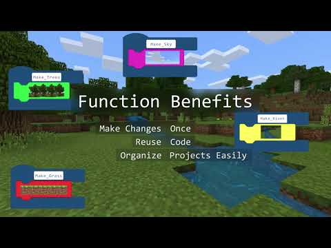 Lesson 7 Functions Lesson 7 Functions