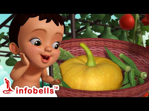 Gundrani Gundrani Vankaya - Kuragayalu pata | Telugu Rhymes for Children | Infobells