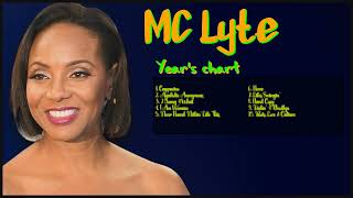 Take It Off-MC Lyte-Year&#39;s standout music hits-#recommended