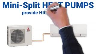 HeatSmart   HEAT PUMPS   Intro