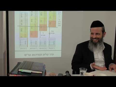 שבת 8 עלית העולמות ח