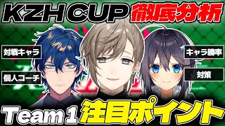 【スト6/KZHCUP】Team1を徹底分析！対戦キャラとの勝率やコーチング状況などに注目(叶・空星きらめ・レオスヴィンセント・かずのこ)