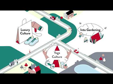 Market Update - Davie West