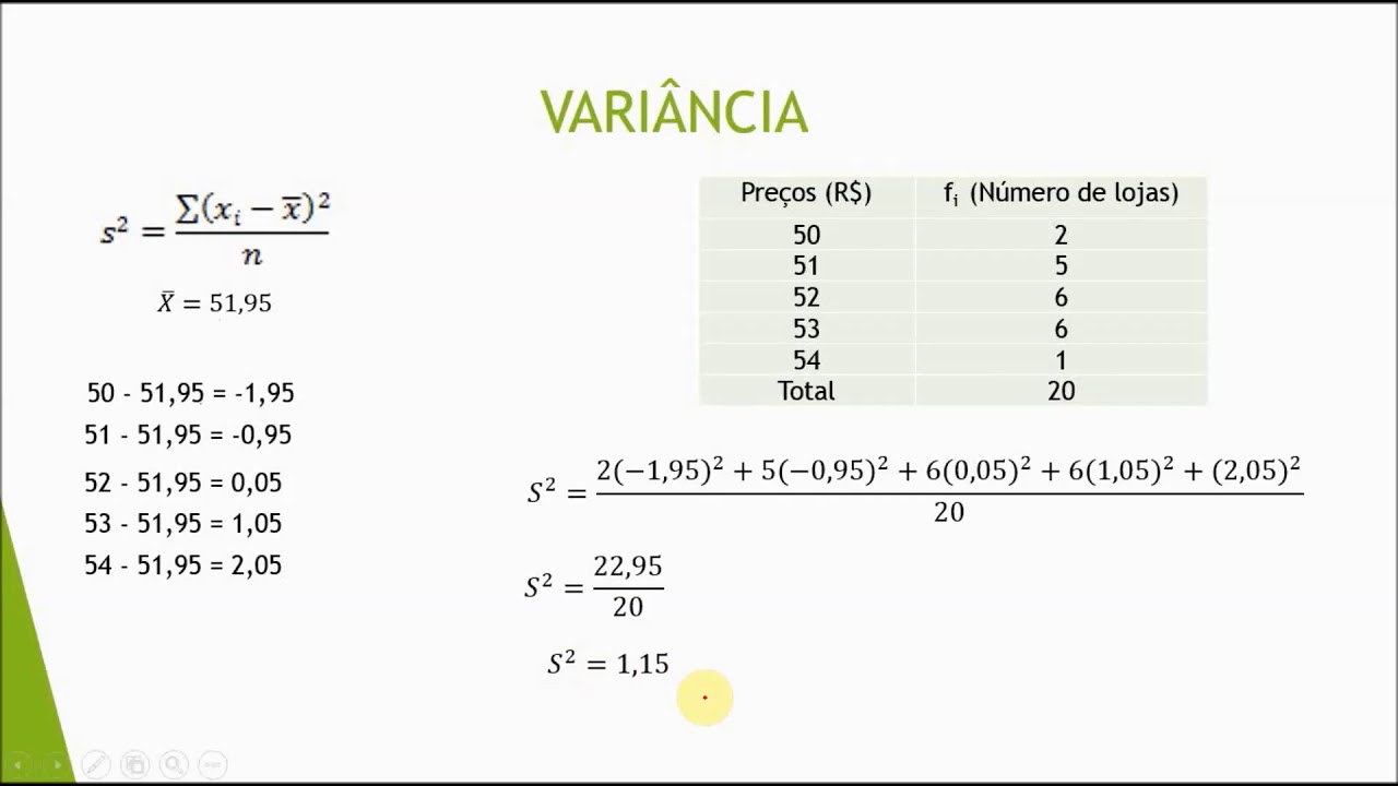 Medidas de dispersão e variabilidade