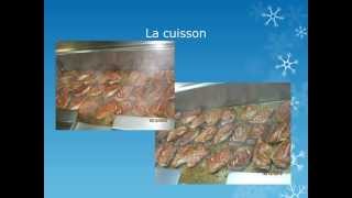 preview picture of video 'Le repas de Noël 2013 au collège de Saujon'