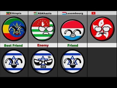 Countries that Hate/Love Israel 🇮🇱 2026 [Part 3]