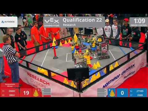 2018 VRC Res Q22 - 2900C 590V vs 2719D 356B - 113 to 76