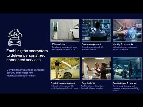 FIDO biometrics and passkeys for in-vehicle apps