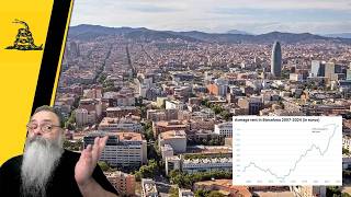 PROIBIÇÃO de AIRBNB é ATENTADO a PROPRIEDADE PRIVADA e ALTAMENTE PREJUDICIAL a TODOS