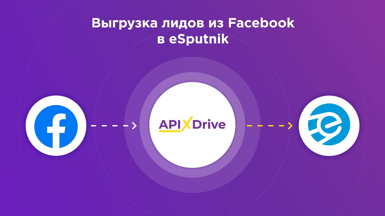 Как настроить выгрузку лидов из Facebook в виде контактов в eSputnik?