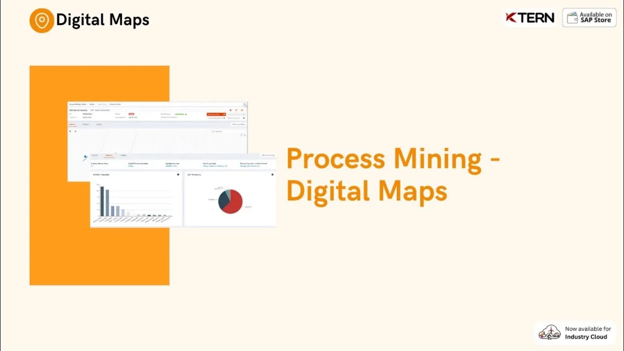 Unlock Process Efficiency with KTern.AI | AI-Driven Process Mining & Optimization
