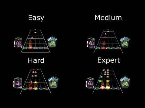 Guitar Hero 3 : Die Toten Hosen - Hier Kommt Alex (Easy/Medium/Hard/Expert)