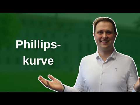 Phillipskurve & Verlust-/Reaktionsfunktion der Zentralbank | Grundbegriffe der Volkswirtschaftslehre