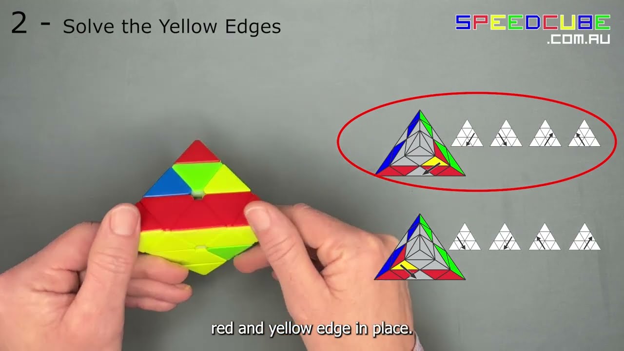 How To Solve a Pyraminx in 4 easy steps | Beginners Guide