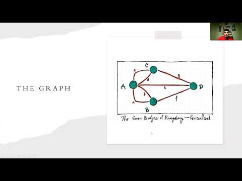 Interesting Math Project: Seven Bridges of Königsberg