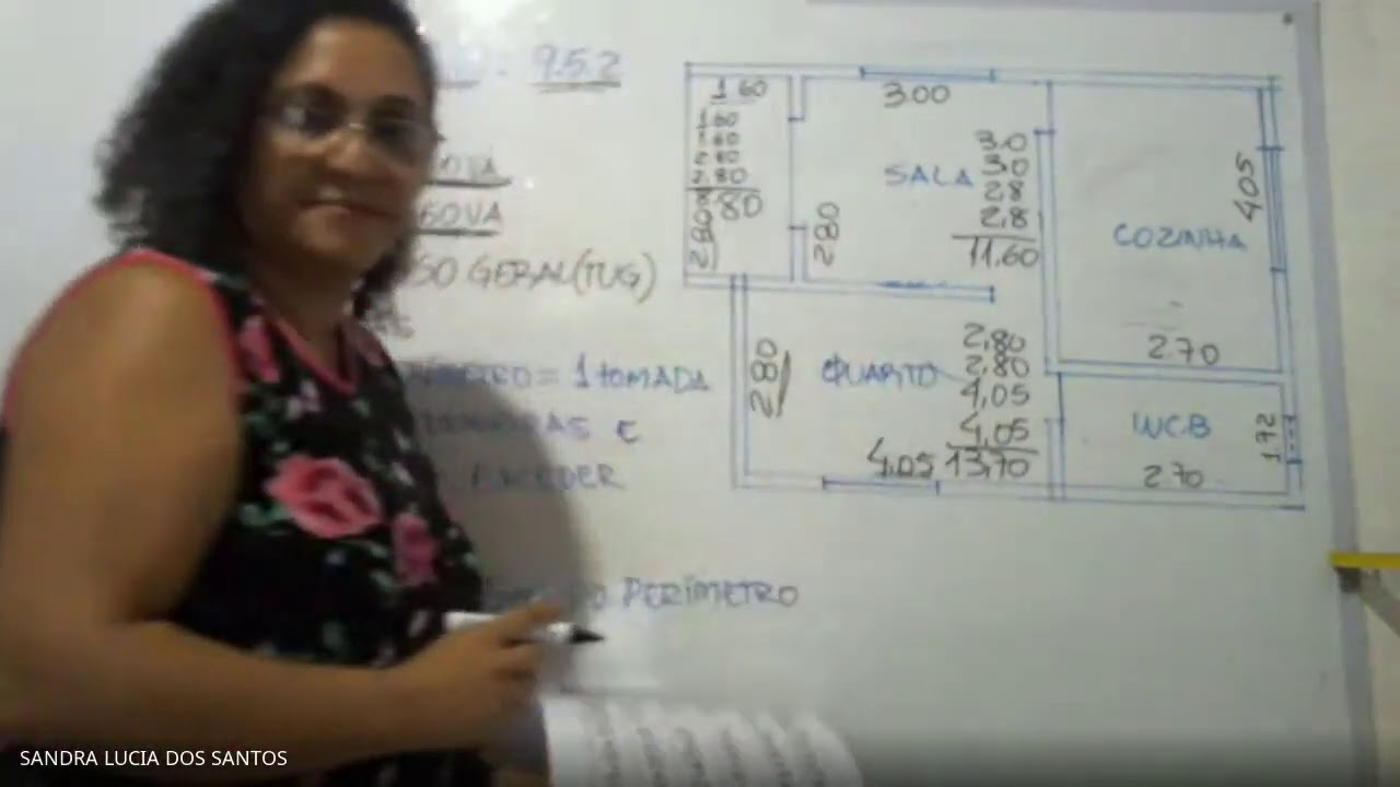 AULA CALCULAR ILUMINAÇÃO E TOMADAS