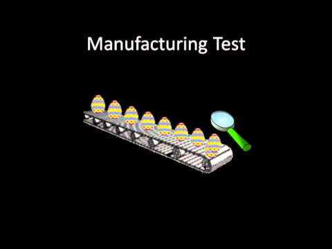 Open Source Software in Silicon Manufacturing