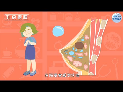 乳房有