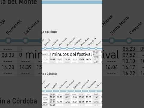 ¿Conocías este servicio? #argentina #trenes #cosquinrock #cordoba