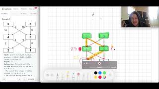 YouTube video 'Leetcode 2304. Minimum Path Cost in a Grid'