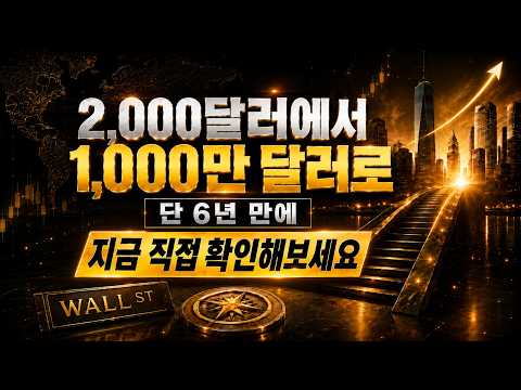 Video Wall Street Smart Pro