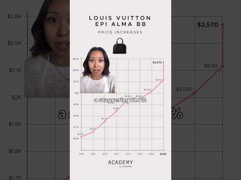 Louis Vuitton Raises Prices (Again)