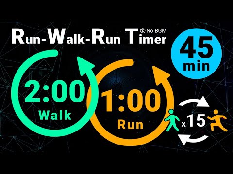 45-Minute Run-Walk-Run Timer: 2min Walk / 1min Run (No Music)