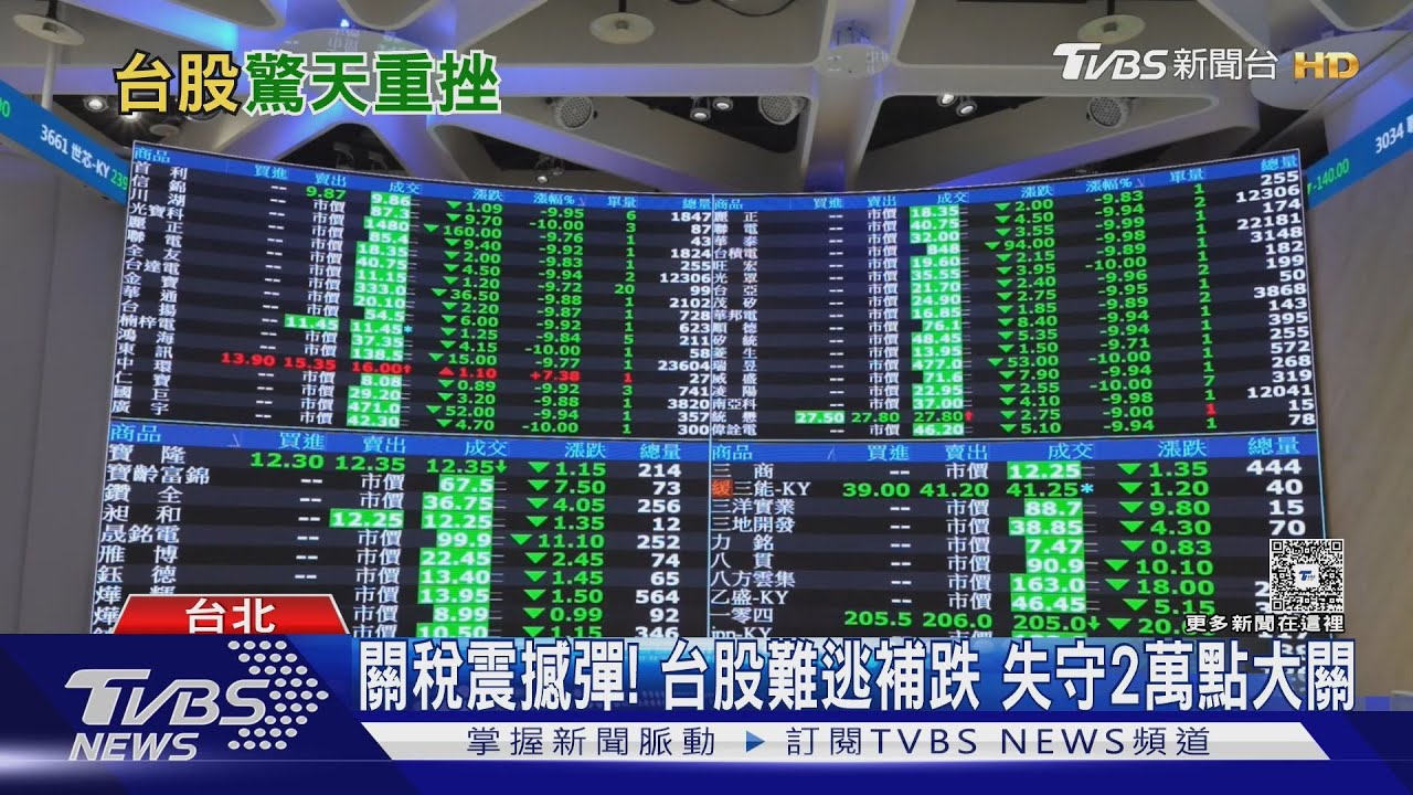 台股價崩!台積電殺至848元跌停 股民均虧50萬