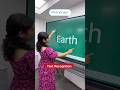 Interactive Flat Panel 75 Inch Digital Board For Classroom Smart Board For Teaching Touch Board